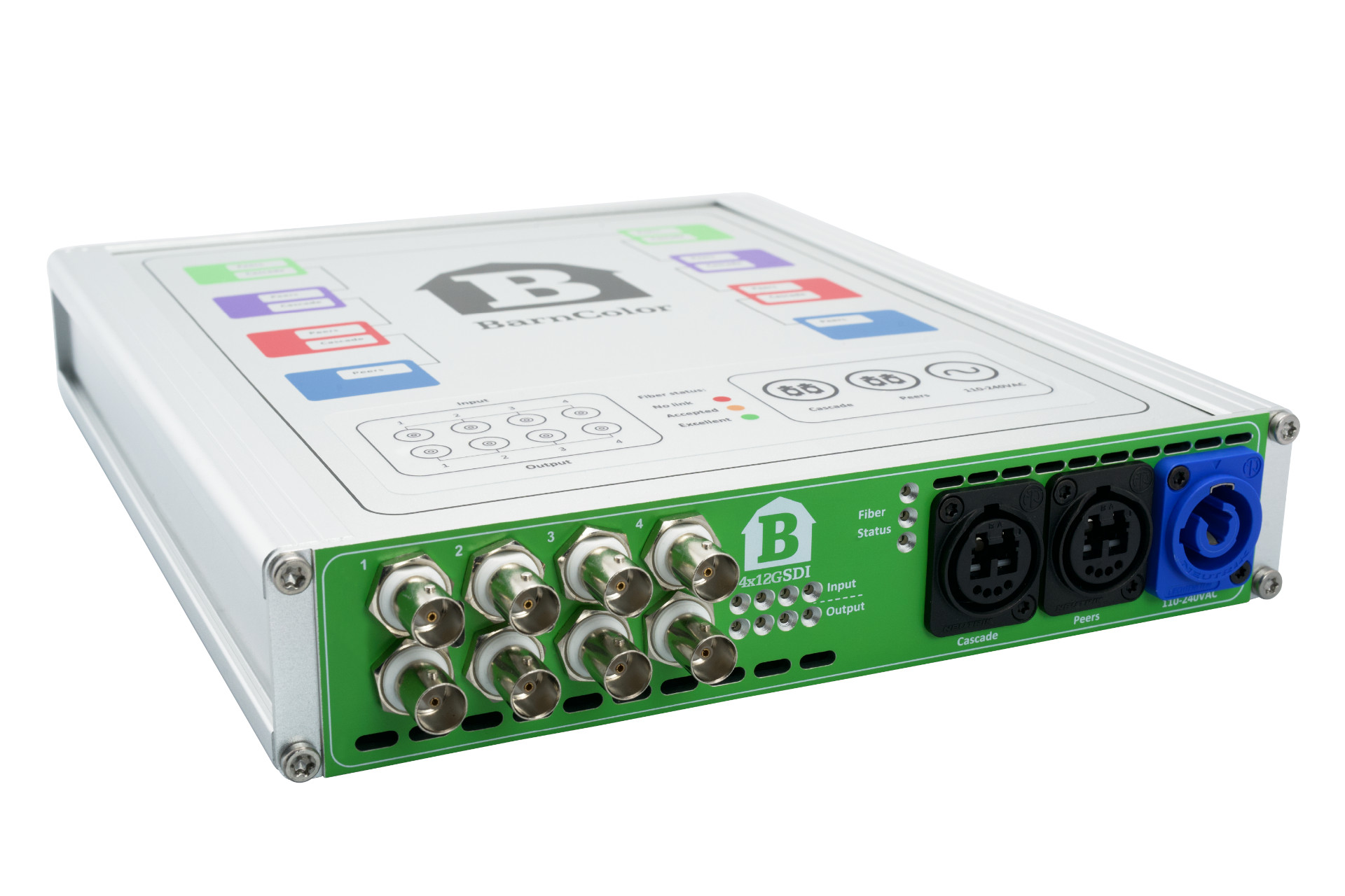 4x 12G-SDI