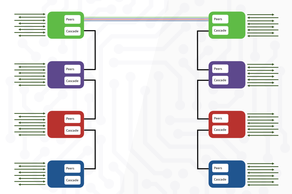 BarnColor_Block_diagram