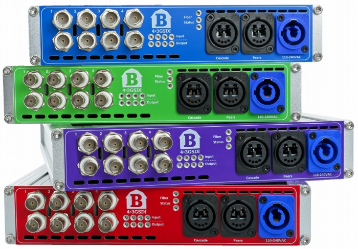 4x 3G-SDI